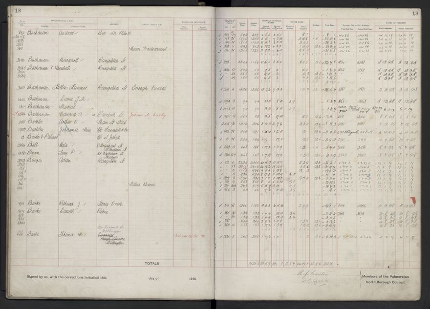 Rate book, 1918-1919 - 2021Pa_PNCC2-23-2-V26_034396-0022