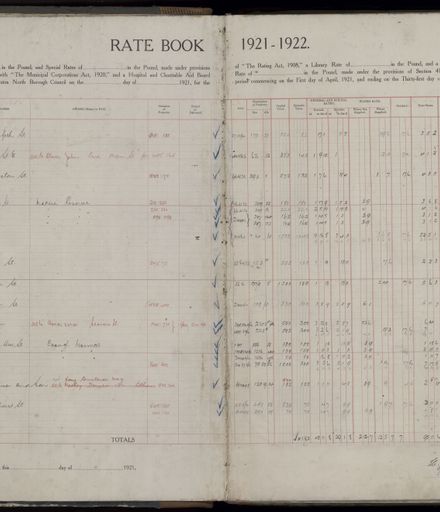 Rate book 1921 - 1922 M-Z