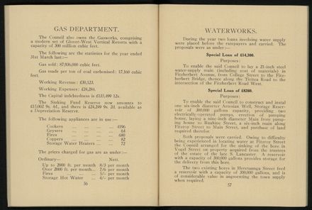 City of Palmerston North Municipal Hand Book 1937 31