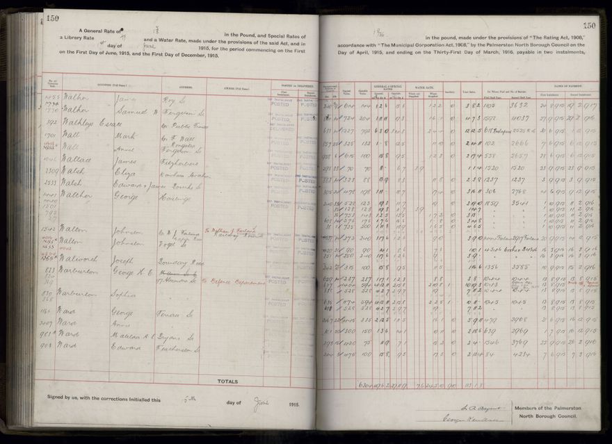 Rate book, 1915-1916 - 2021Pa_PNCC2-23-2-V23_034393-0153