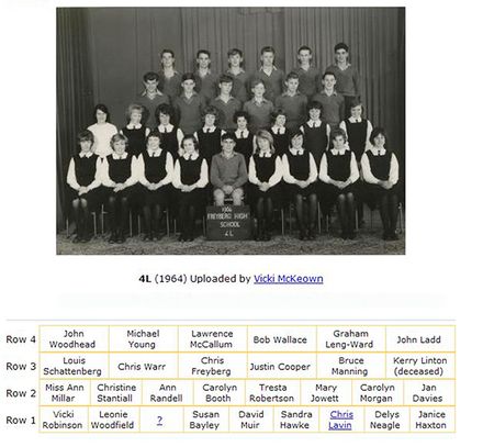 Class 4L - Freyberg High School, 1964