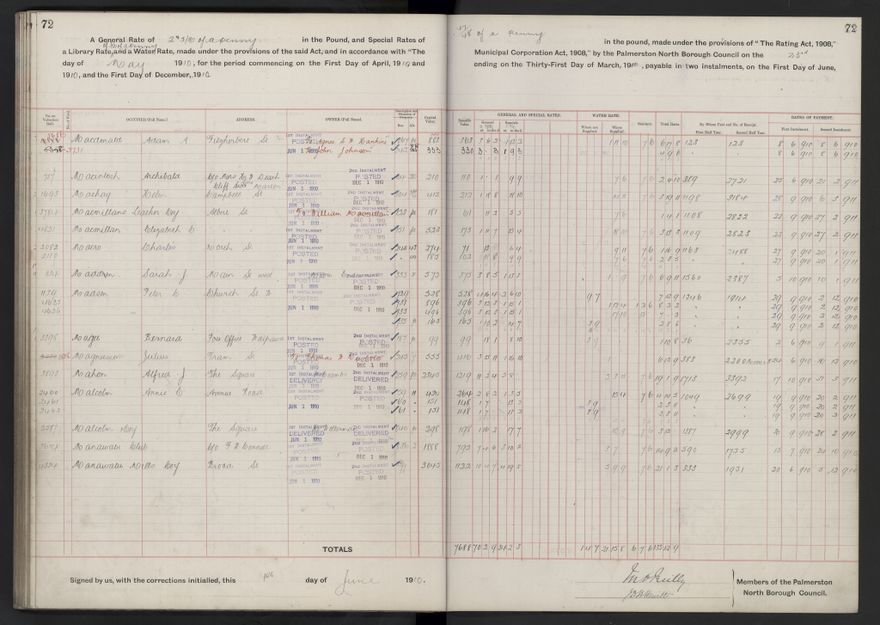 Rate book, 1910-1911 - 2021Pa_PNCC2-23-2-V18_033999-0075