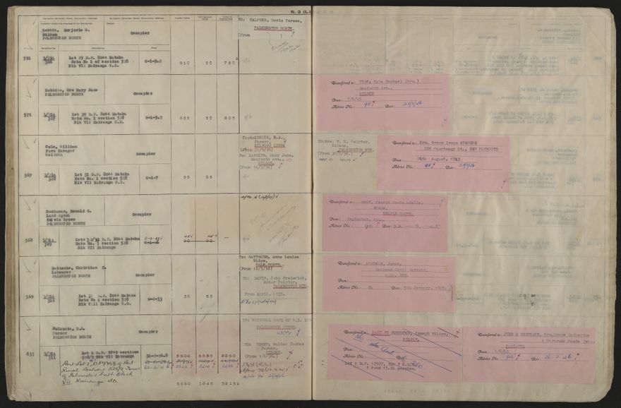 Valuation Roll, Mangaone Riding - 2025Vol_PNCC-KCC-3-8-9-V5_043351-0071