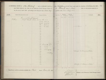 Palmerston North Rate Book, 1886-1889, 51