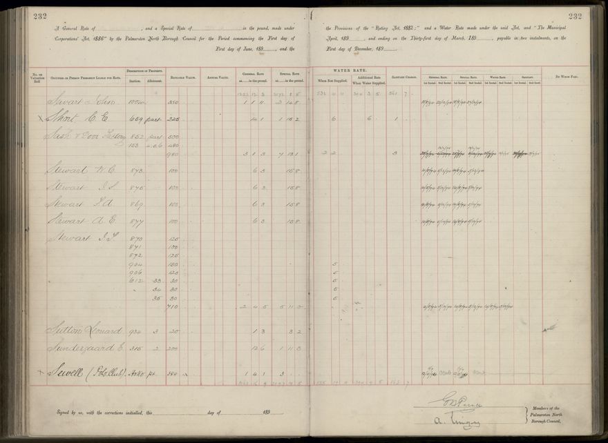 Palmerston North Rate Book, 1893 - 1896, 237