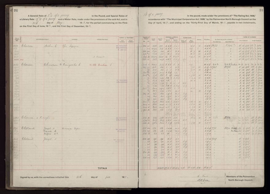 Rate book, 1913-1914 - 2021Pa_PNCC2-23-2-V21_034002-0027