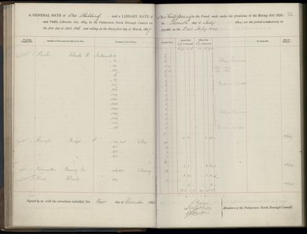 Palmerston North Rate Book, 1886-1889, 55