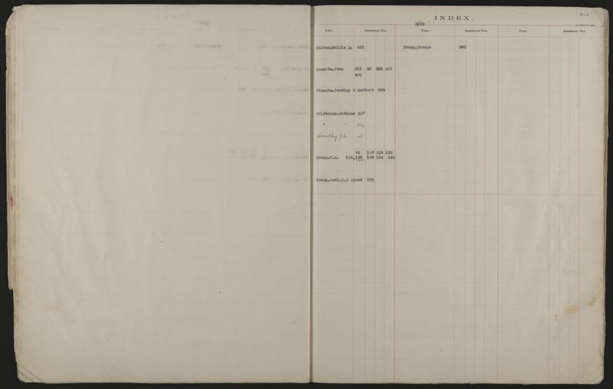 Valuation Roll, Fitzherbert Riding - 2025Vol_PNCC-KCC-3-8-11-V4_043357-0012