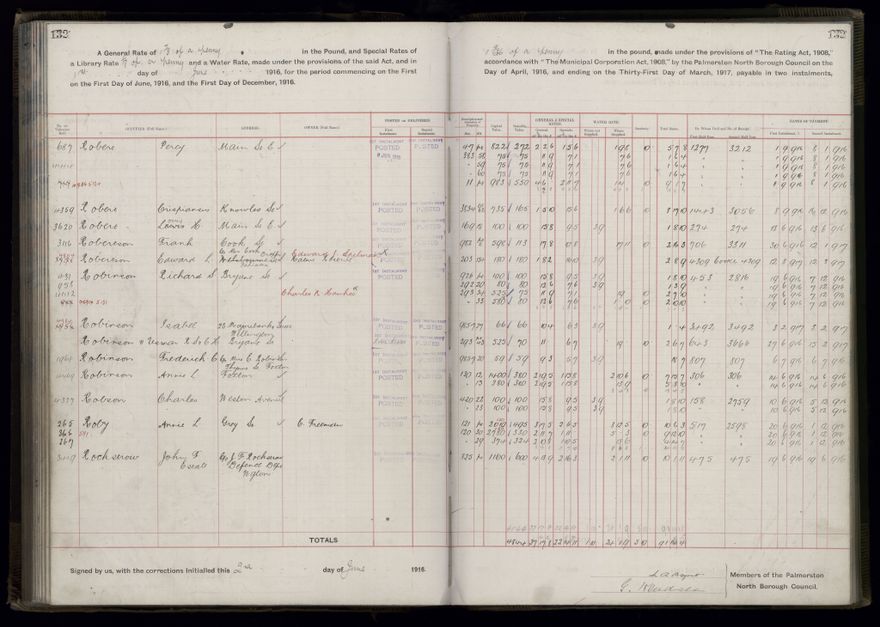 Rate book, 1916-1917 - 2021Pa_PNCC2-23-2-V24_034394-0135