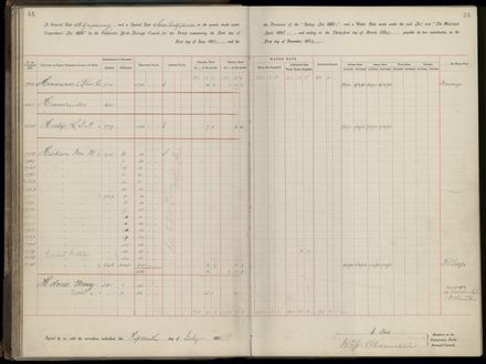 Palmerston North Rate Book, 1893 - 1896, 59