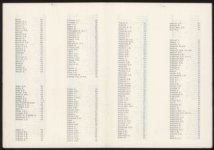 Index p6 (Palmerston North)