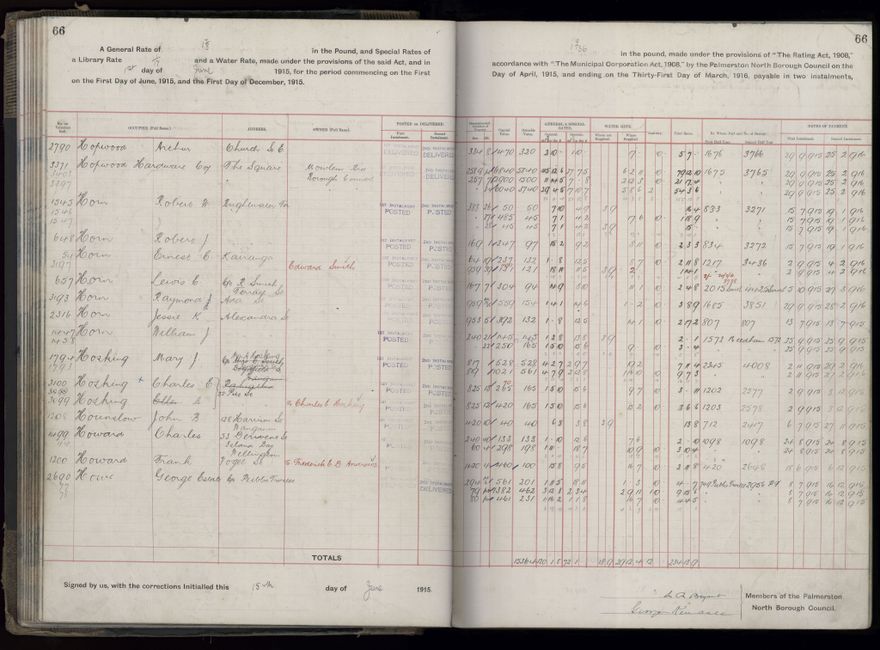 Rate book, 1915-1916 - 2021Pa_PNCC2-23-2-V23_034393-0069
