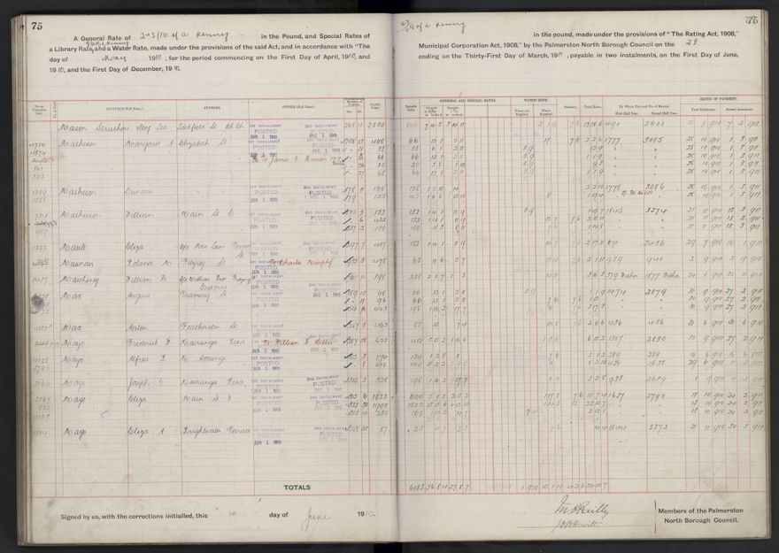 Rate book, 1910-1911 - 2021Pa_PNCC2-23-2-V18_033999-0078
