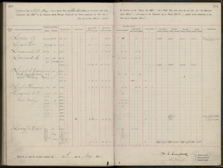 Palmerston North Rate Book, 1893 - 1896, 312