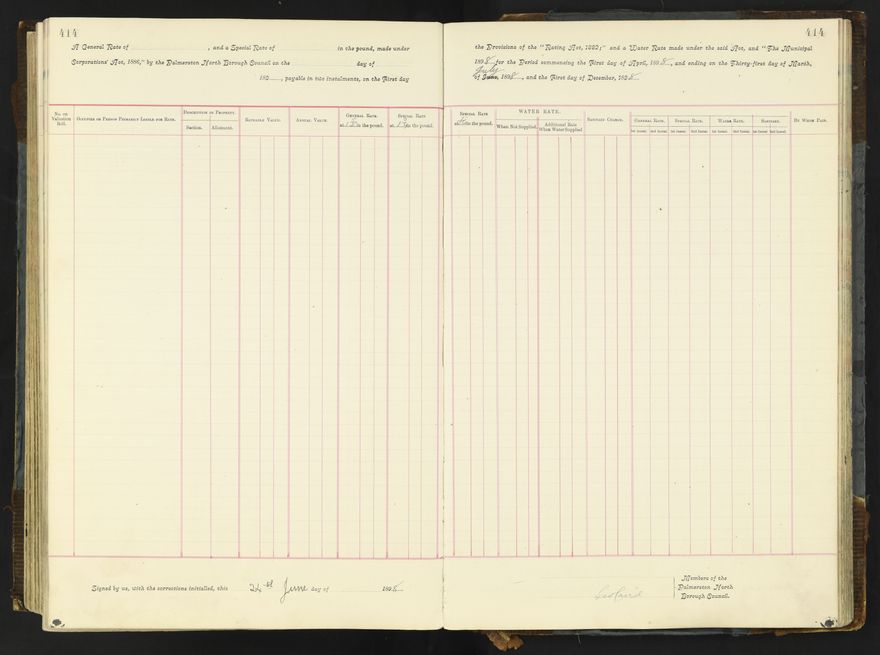 Rate book 1896 - 1899