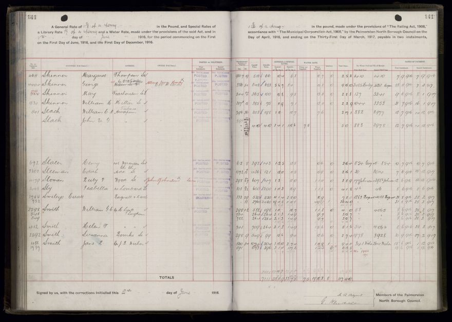 Rate book, 1916-1917 - 2021Pa_PNCC2-23-2-V24_034394-0144