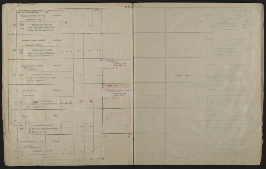 Valuation Roll, Fitzherbert Riding - 2025Vol_PNCC-KCC-3-8-11-V4_043357-0043