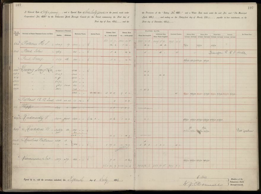 Palmerston North Rate Book, 1893 - 1896, 112