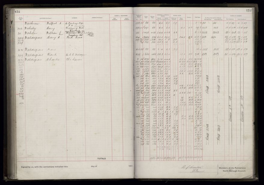 Rate book, 1917-1918 - 2021Pa_PNCC2-23-2-V25_034395-0140