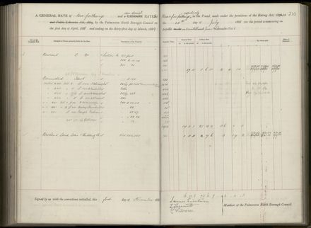 Palmerston North Rate Book, 1886-1889, 214