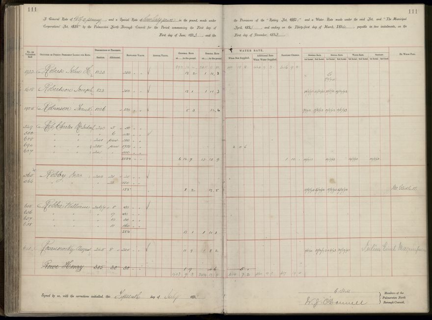 Palmerston North Rate Book, 1893 - 1896, 116