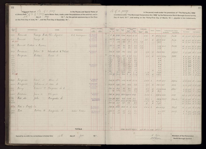 Rate book, 1913-1914 - 2021Pa_PNCC2-23-2-V21_034002-0014