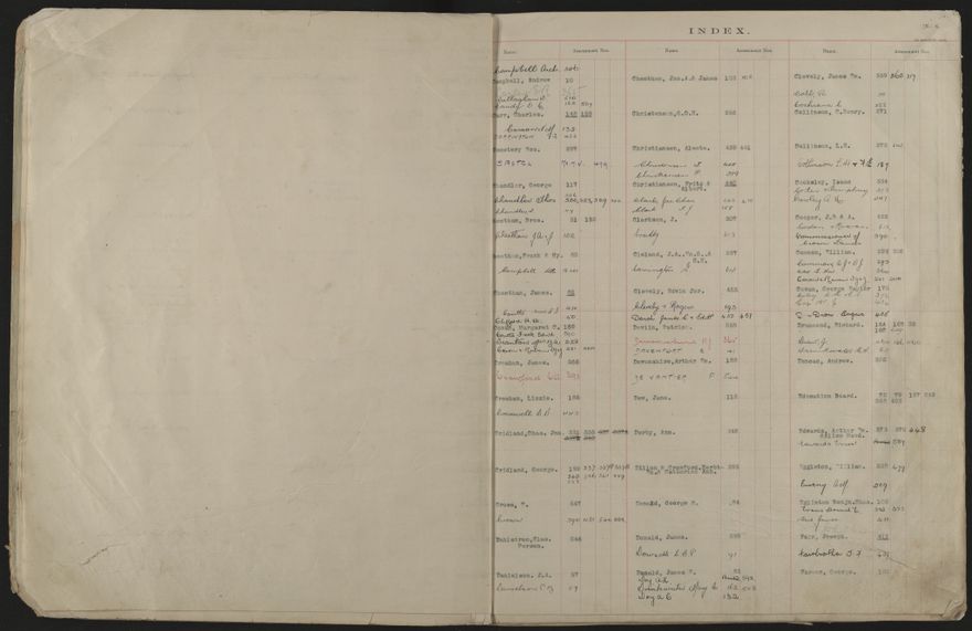 Valuation Roll, Mangaone Riding - 2025Vol_PNCC-KCC-3-8-9-V4_043350-0005