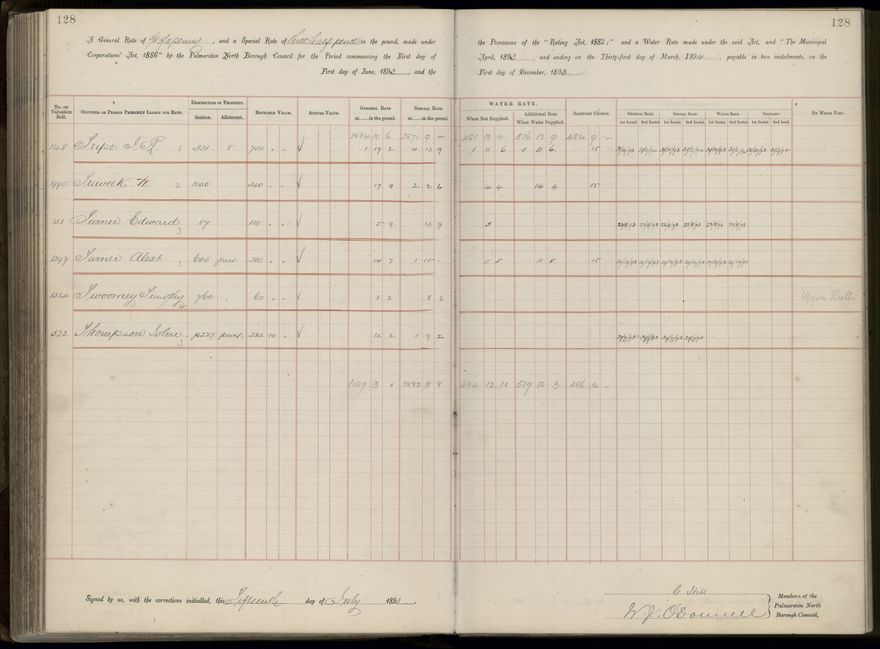 Palmerston North Rate Book, 1893 - 1896, 133