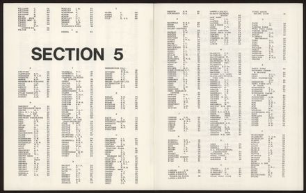 Index - Section 4 (W-Y) and Section 5 (A-S)