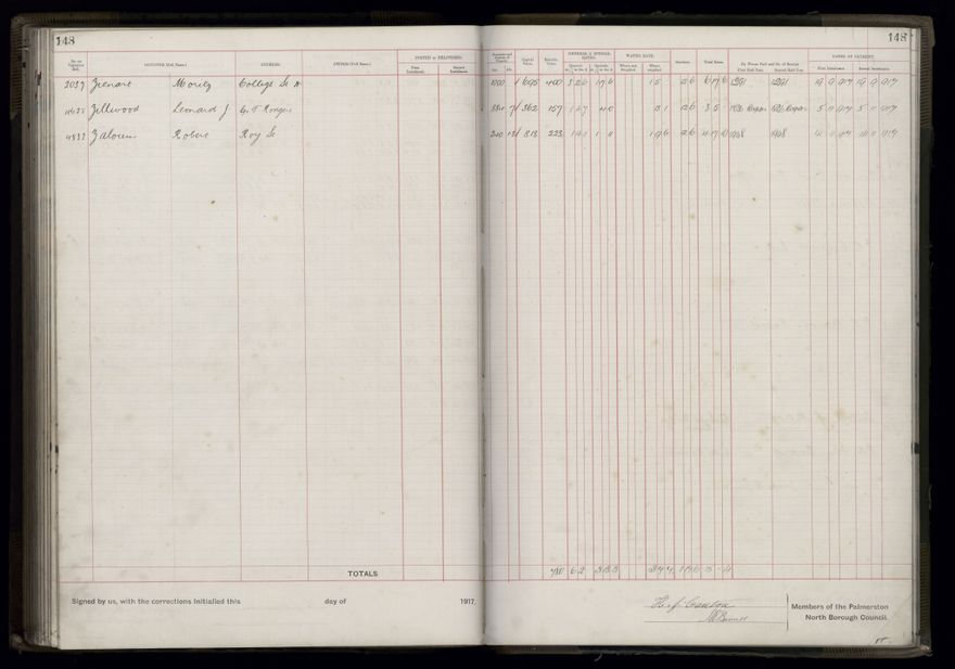 Rate book, 1917-1918 - 2021Pa_PNCC2-23-2-V25_034395-0154