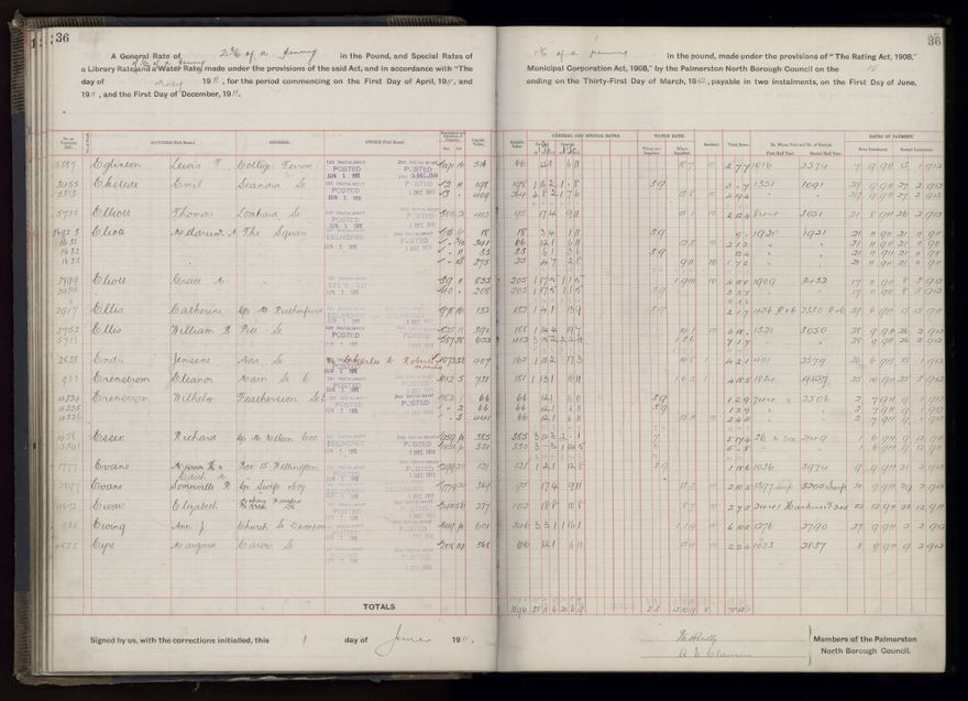 Rate book, 1911-1912 - 2021Pa_PNCC2-23-2-V19_034000-0039