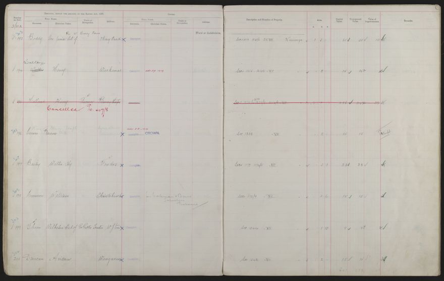 Valuation Roll, Mangaone Riding - 2025Vol_PNCC-KCC-3-8-9-V3_043349-0027