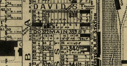 Domain Street, Name and History