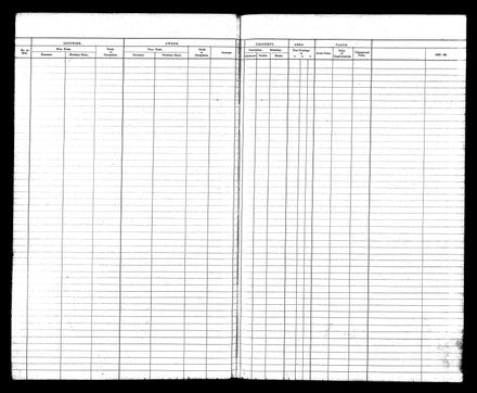 PNBC Valuation Roll p 89