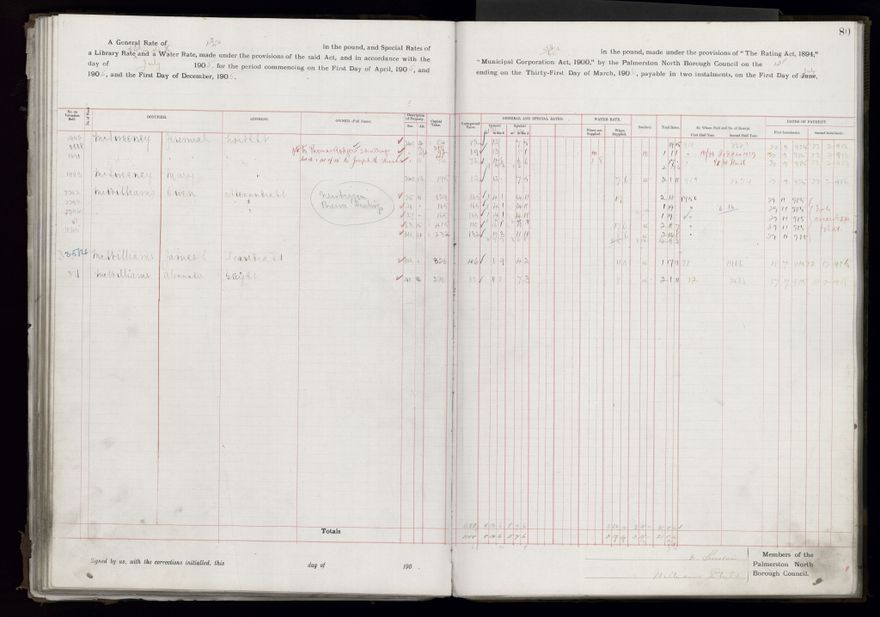 Rate book, 1905-1906 - 2021Pa_PNCC2-23-2-V13_033998-0083
