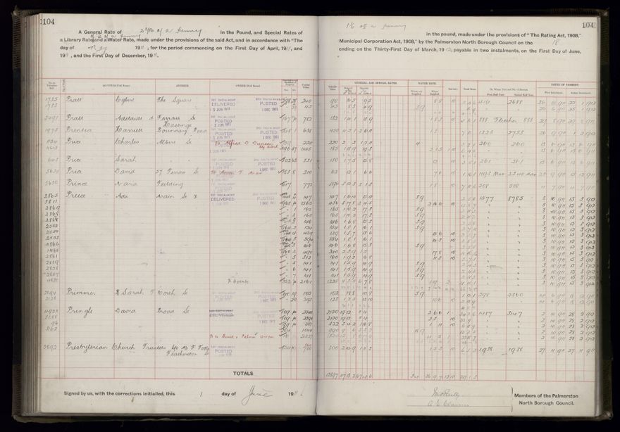 Rate book, 1911-1912 - 2021Pa_PNCC2-23-2-V19_034000-0107