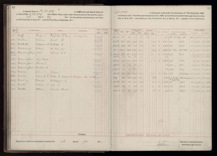Rate book, 1913-1914 - 2021Pa_PNCC2-23-2-V21_034002-0034