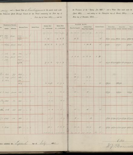 Palmerston North Rate Book, 1893 - 1896, 12