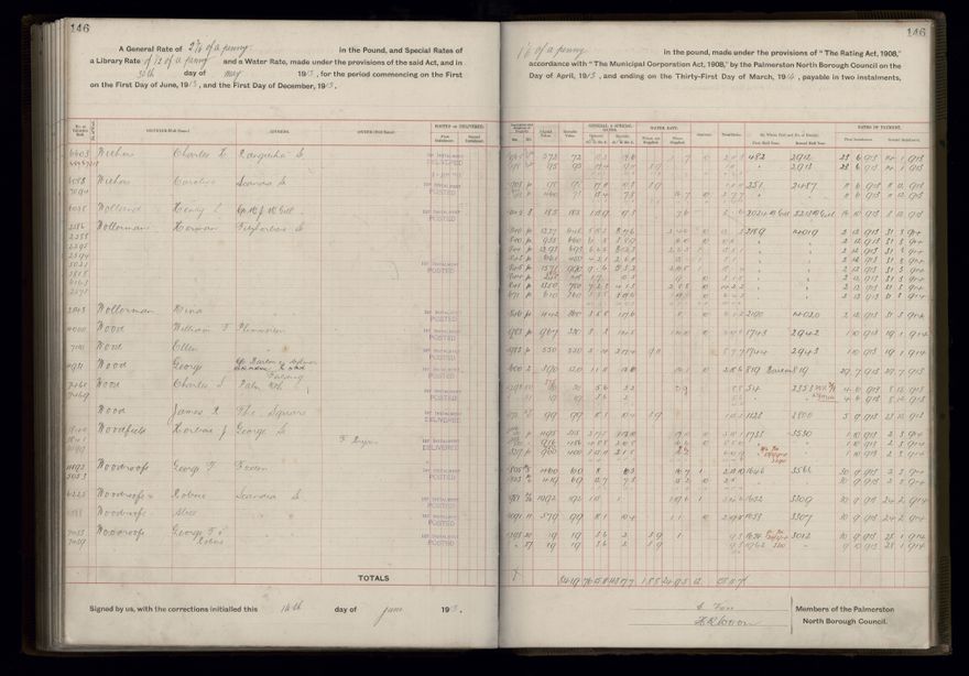 Rate book, 1913-1914 - 2021Pa_PNCC2-23-2-V21_034002-0149
