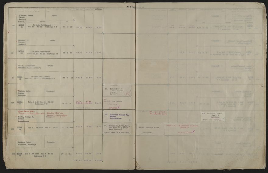 Valuation Roll, Mangaone Riding - 2025Vol_PNCC-KCC-3-8-9-V4_043350-0028