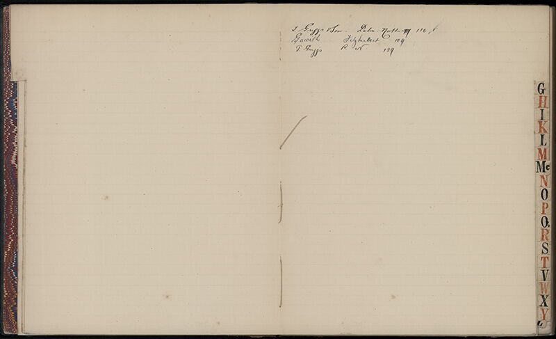 Outwards Correspondence of the Palmerston North Cemetery Trustees, 1898 -1902 8