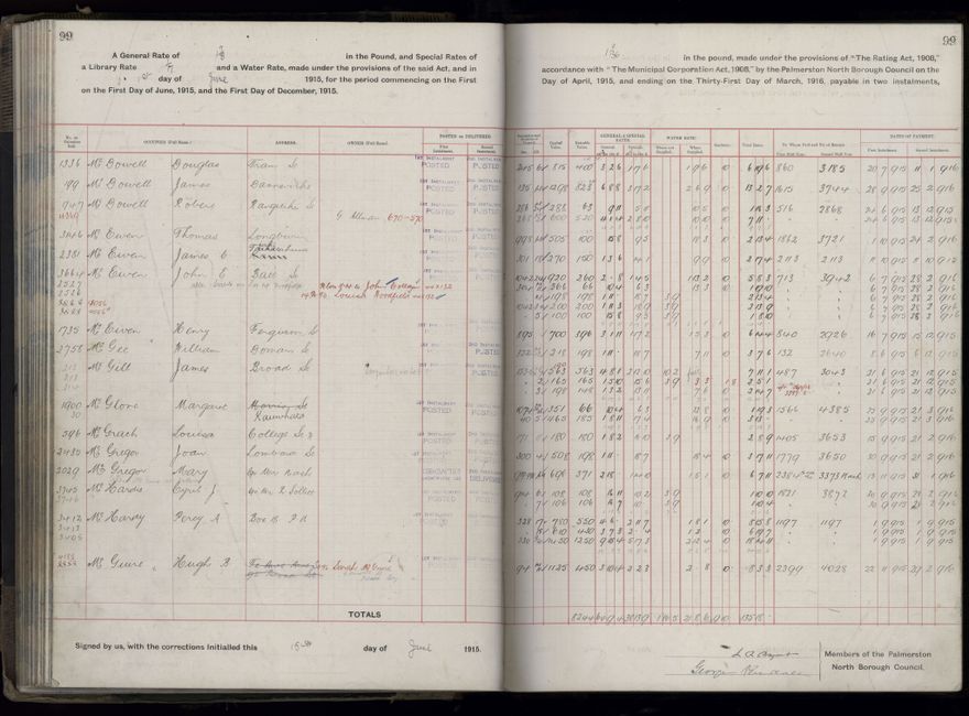 Rate book, 1915-1916 - 2021Pa_PNCC2-23-2-V23_034393-0102