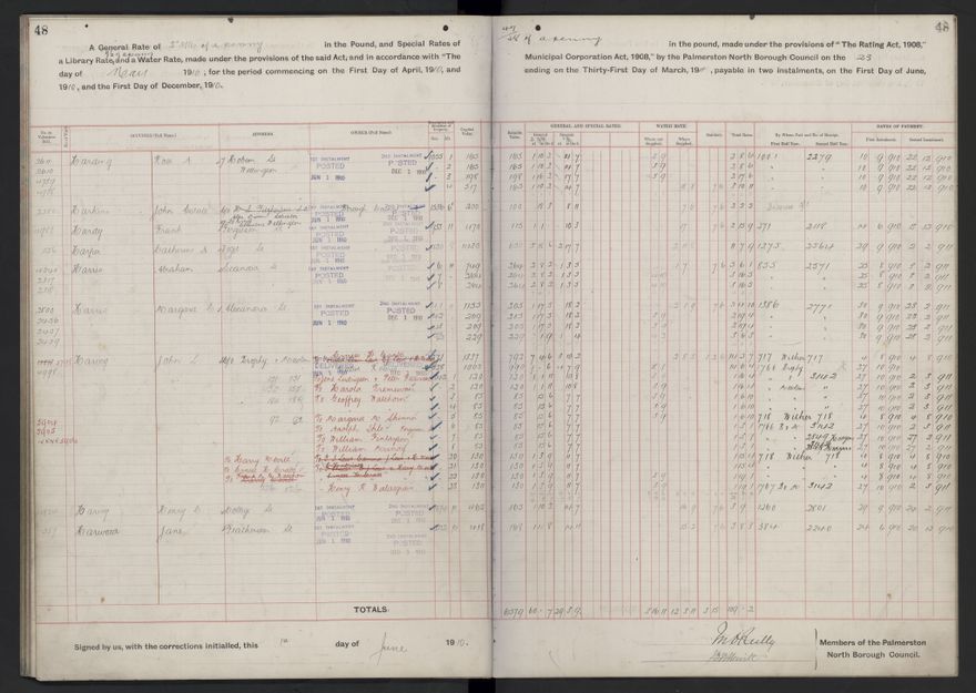 Rate book, 1910-1911 - 2021Pa_PNCC2-23-2-V18_033999-0051