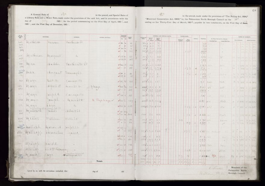 Rate book, 1905-1906 - 2021Pa_PNCC2-23-2-V13_033998-0071