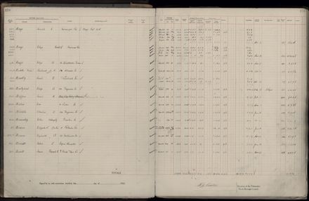 Rate book 1922 - 1923 M-Z