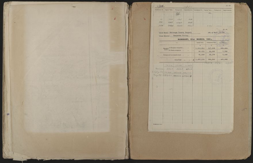 Valuation Roll, Mangaone Riding - 2025Vol_PNCC-KCC-3-8-9-V4_043350-0130
