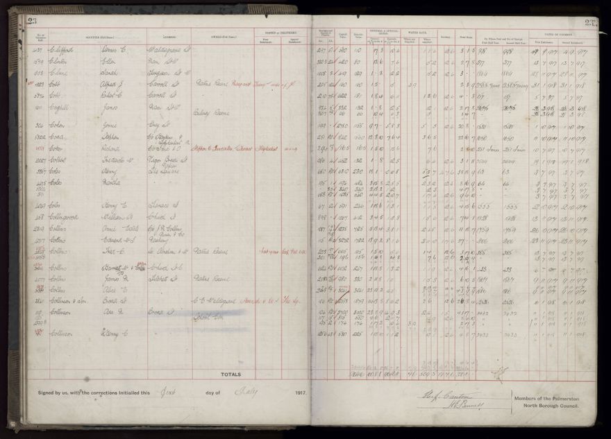 Rate book, 1917-1918 - 2021Pa_PNCC2-23-2-V25_034395-0027