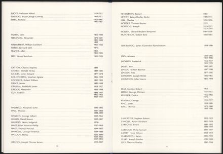 Special Council Meeting to Commemorate 100 Years of Municipal Local Government