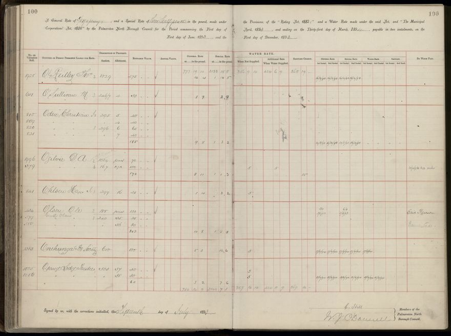 Palmerston North Rate Book, 1893 - 1896, 105