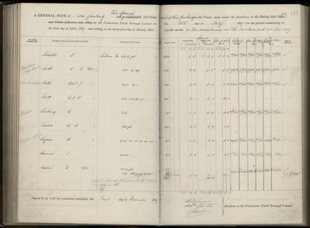 Palmerston North Rate Book, 1886-1889, 141